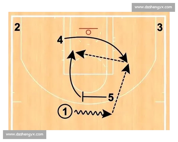 从关键回合到战术解析全面解读经典篮球赛事回放魅力与精彩瞬间回味