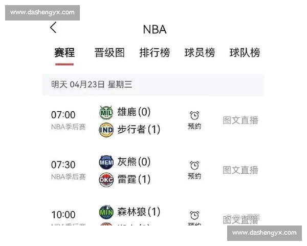 围绕NBA比赛赛程解析球队对决看点与赛季走向前瞻全面深度解读
