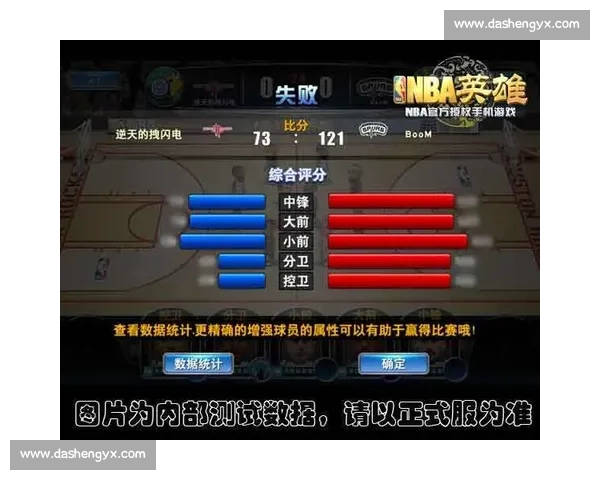 实时篮球比赛比分查询平台助你掌握赛场动态全解析与数据分析服务