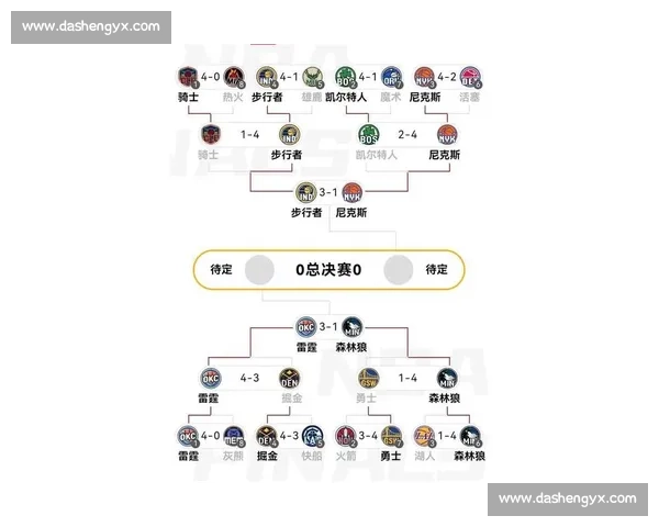 篮球新手入门指南从零开始看懂比赛的关键方法与观赛乐趣全面解析