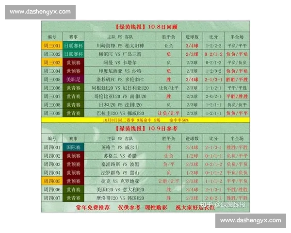 足球赛事无插件高清流畅观看指南与最新赛程解析平台权威数据分享